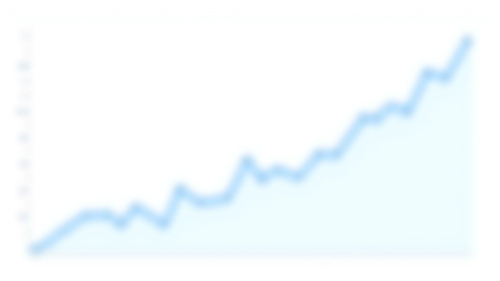 Grafische Darstellung einer ansteigenden Zinsstrukturkurve mit blauen Linien und Daten